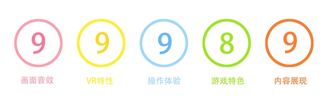 1494688075219056.jpg 五项维度粗稿.jpg